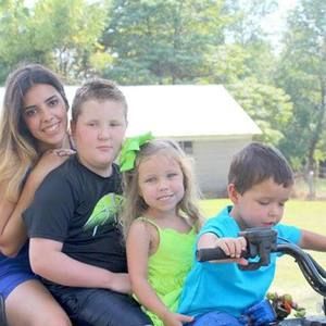 Meet your Posher, Kely